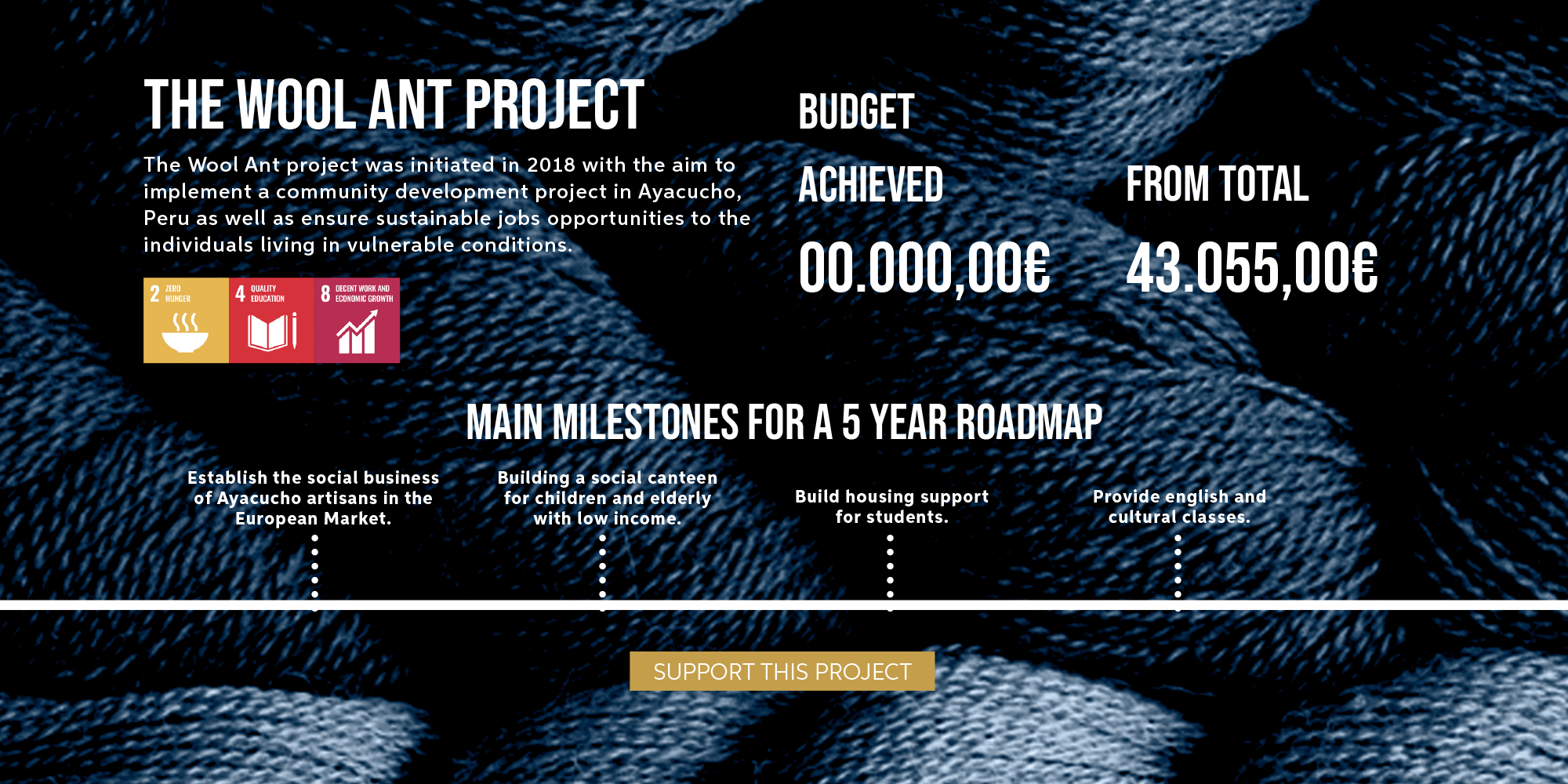 01_the_wool_ant_project_banner